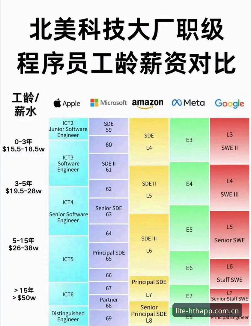 老用户实测：拿米雷蒂薪资数据对比，看华体会NXYR中国赛事数据如何读懂一笔转会