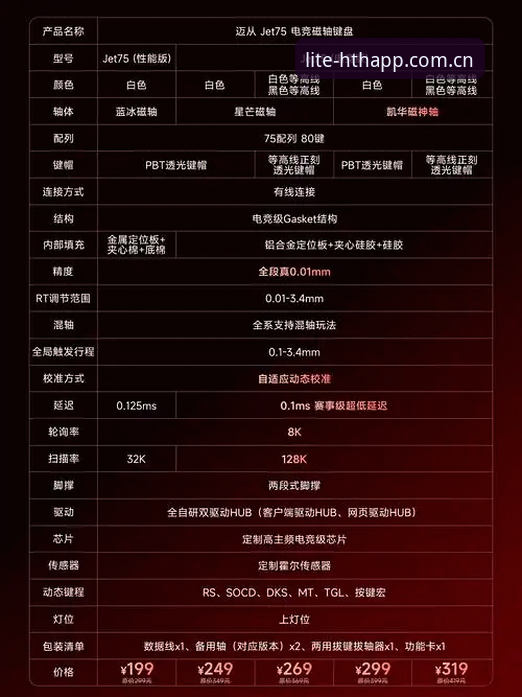华体会NXYR中国赛事数据怎么样 华体会NXYR中国赛事数据避坑指南:从下载到数据解读的完整攻略