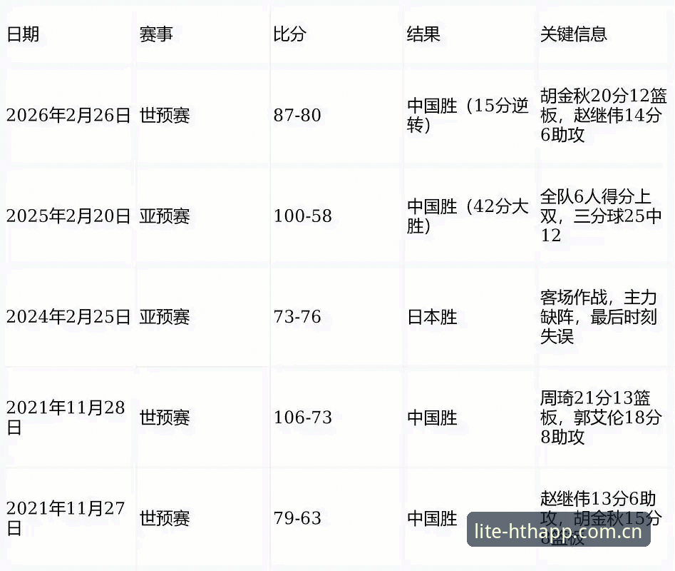 华体会体育NXYR中国赛事数据2026最新版本实用评测：安卓下载与苹果登录优化指南